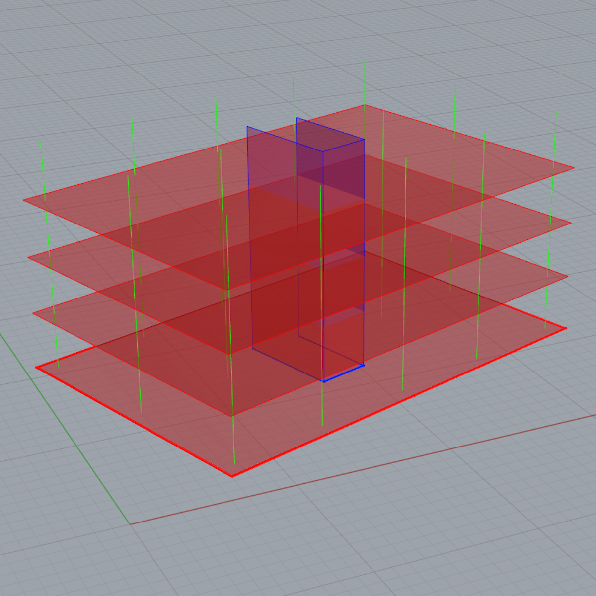o3 mini output